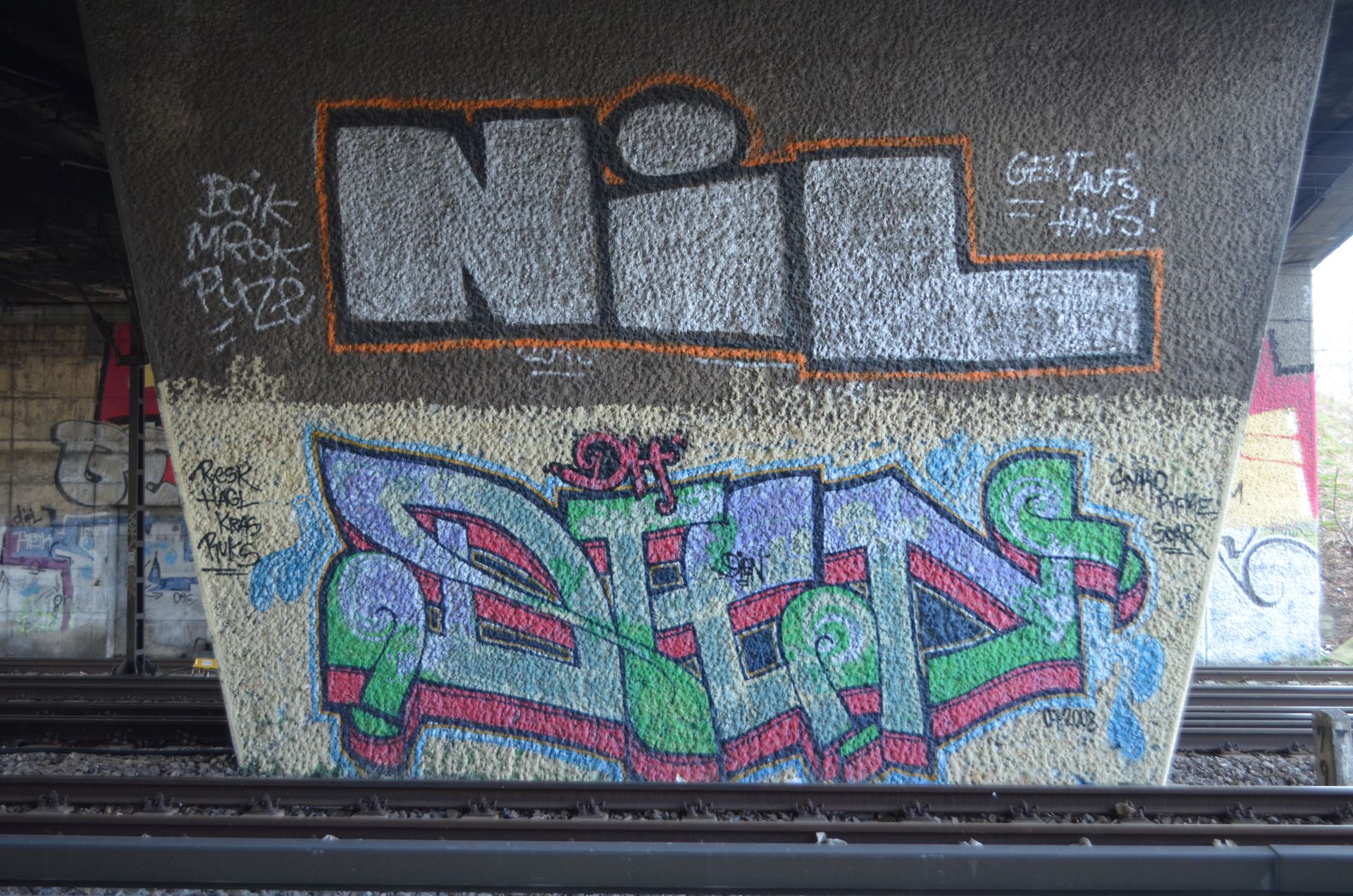 NIL DIEN